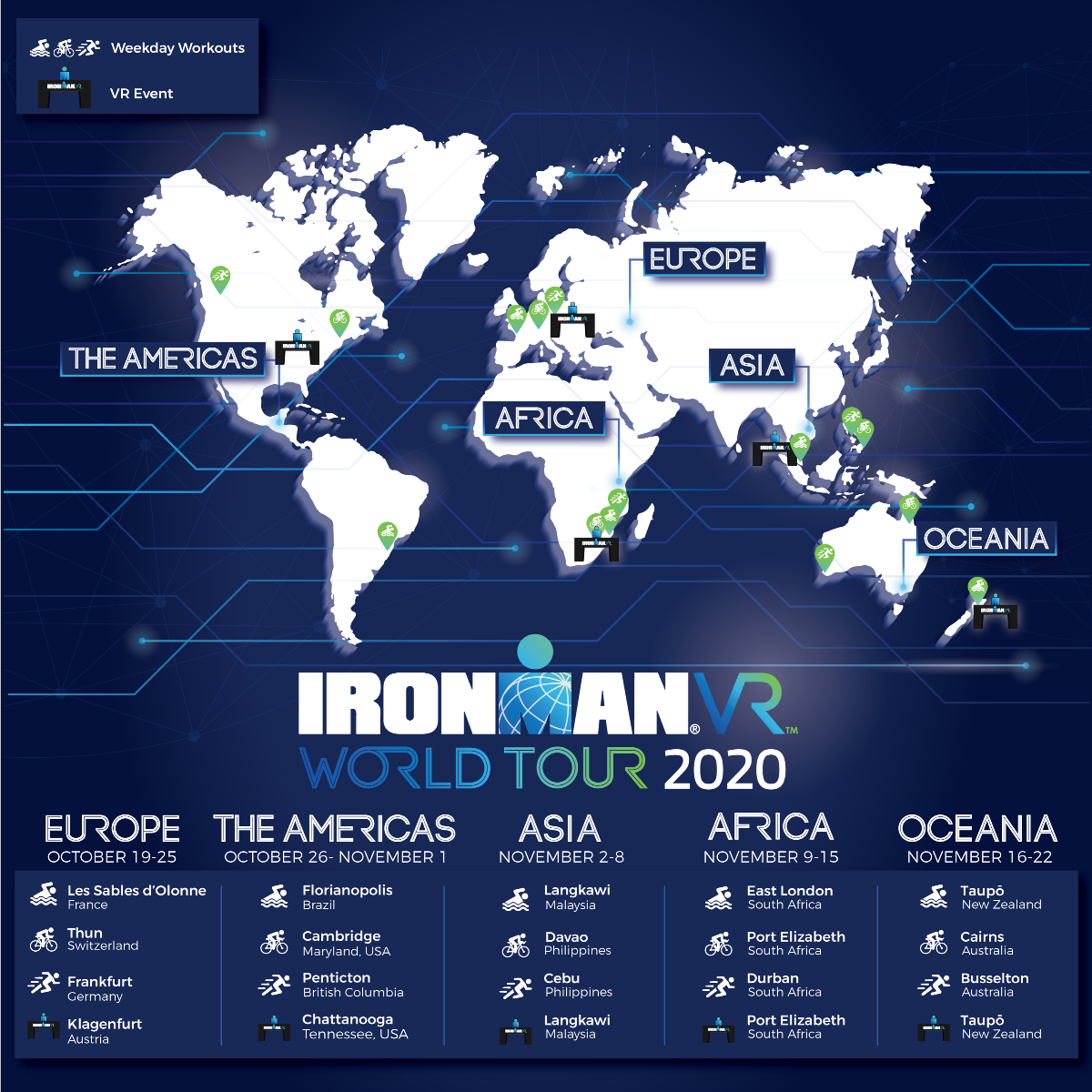 Rouvy Blog IRONMAN VR World Tour The Best of IRONMAN Locations