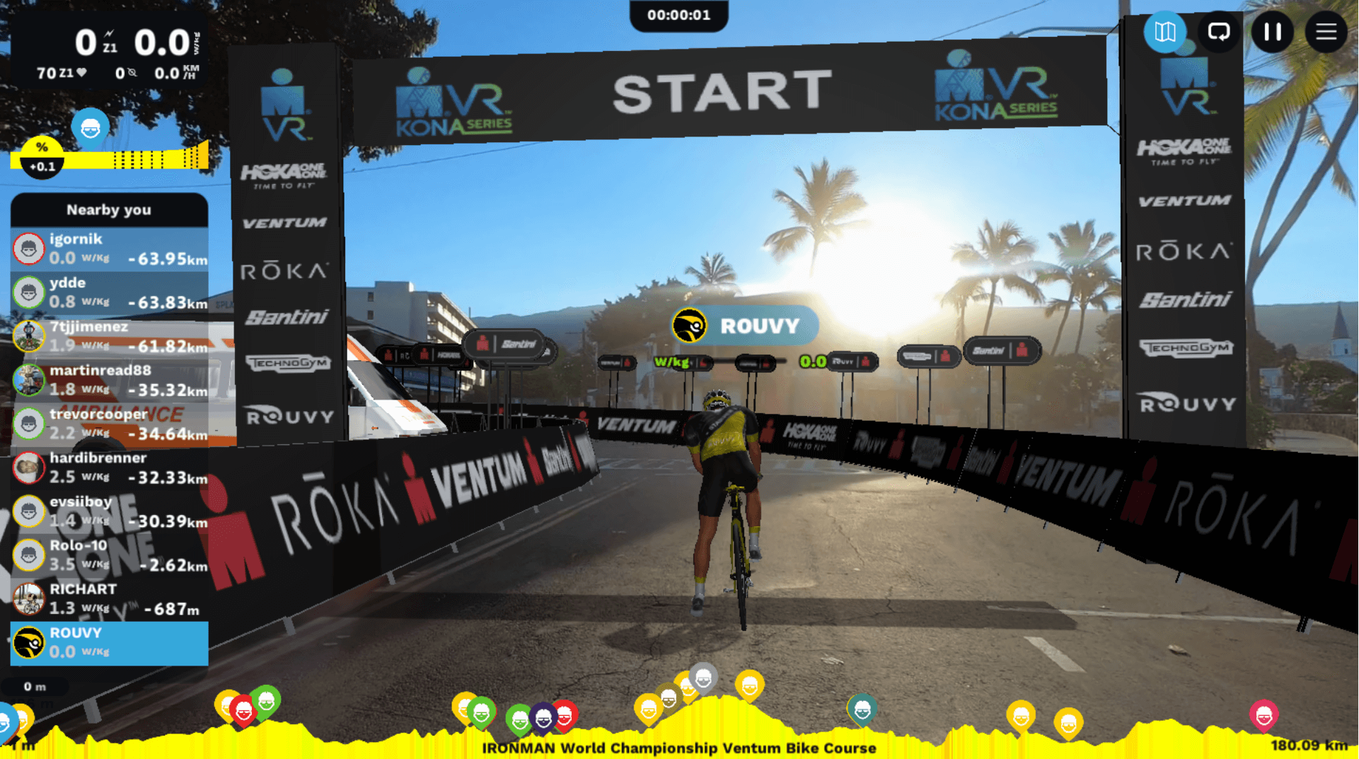 ROUVY releases virtual full-distance IRONMAN World Championship Bike Course