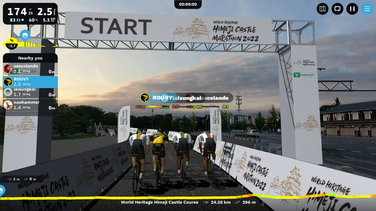 World Heritage Himeji Castle Race on ROUVY ROUVY