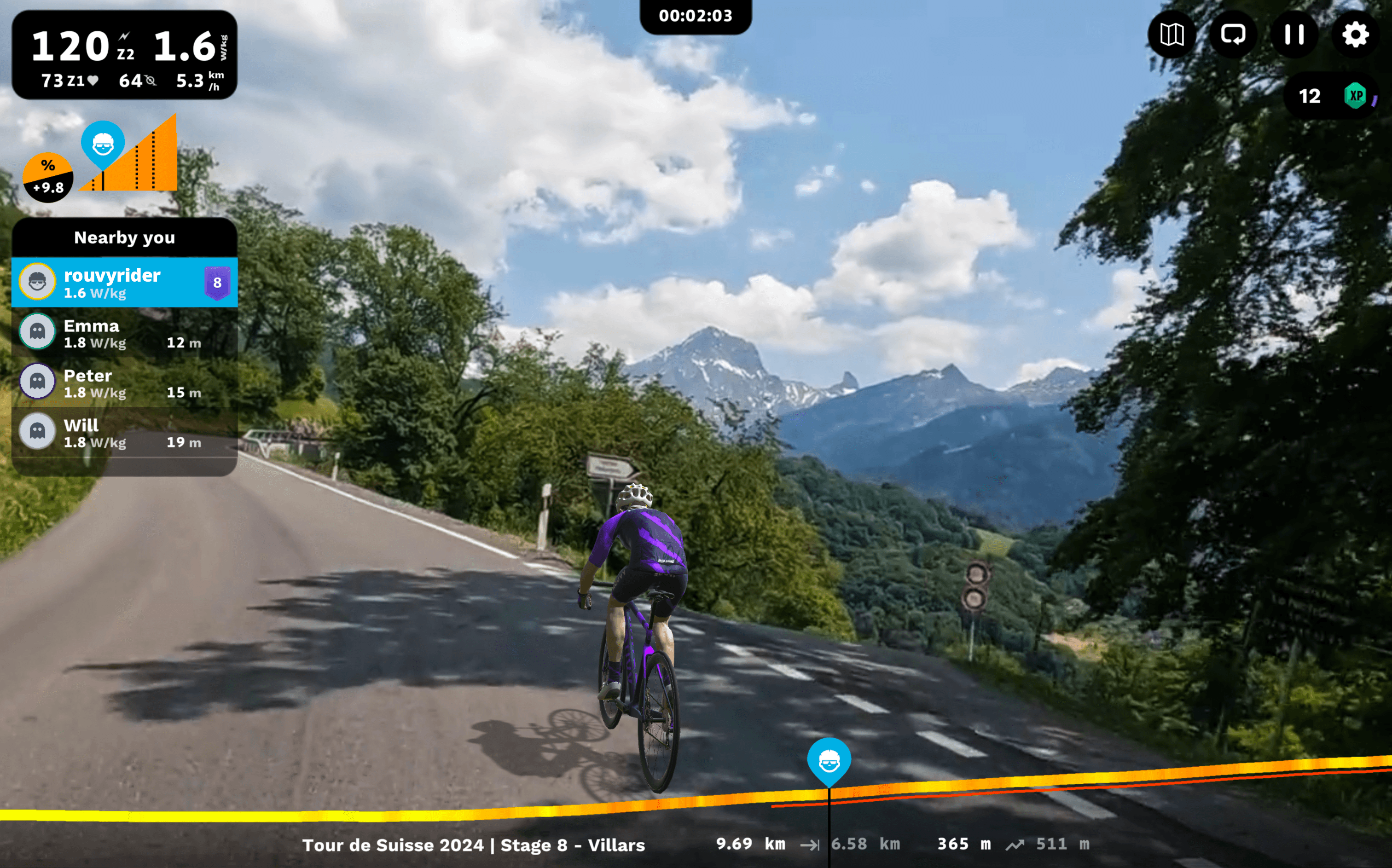 ROUVY has added 5 new routes from the Tour de Suisse ROUVY