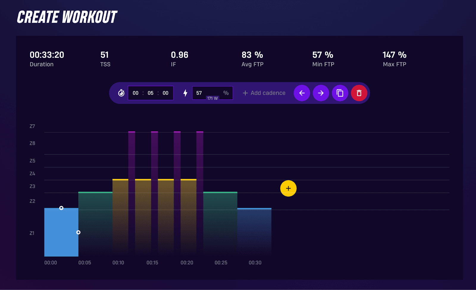 How to create your own workouts on ROUVY | ROUVY