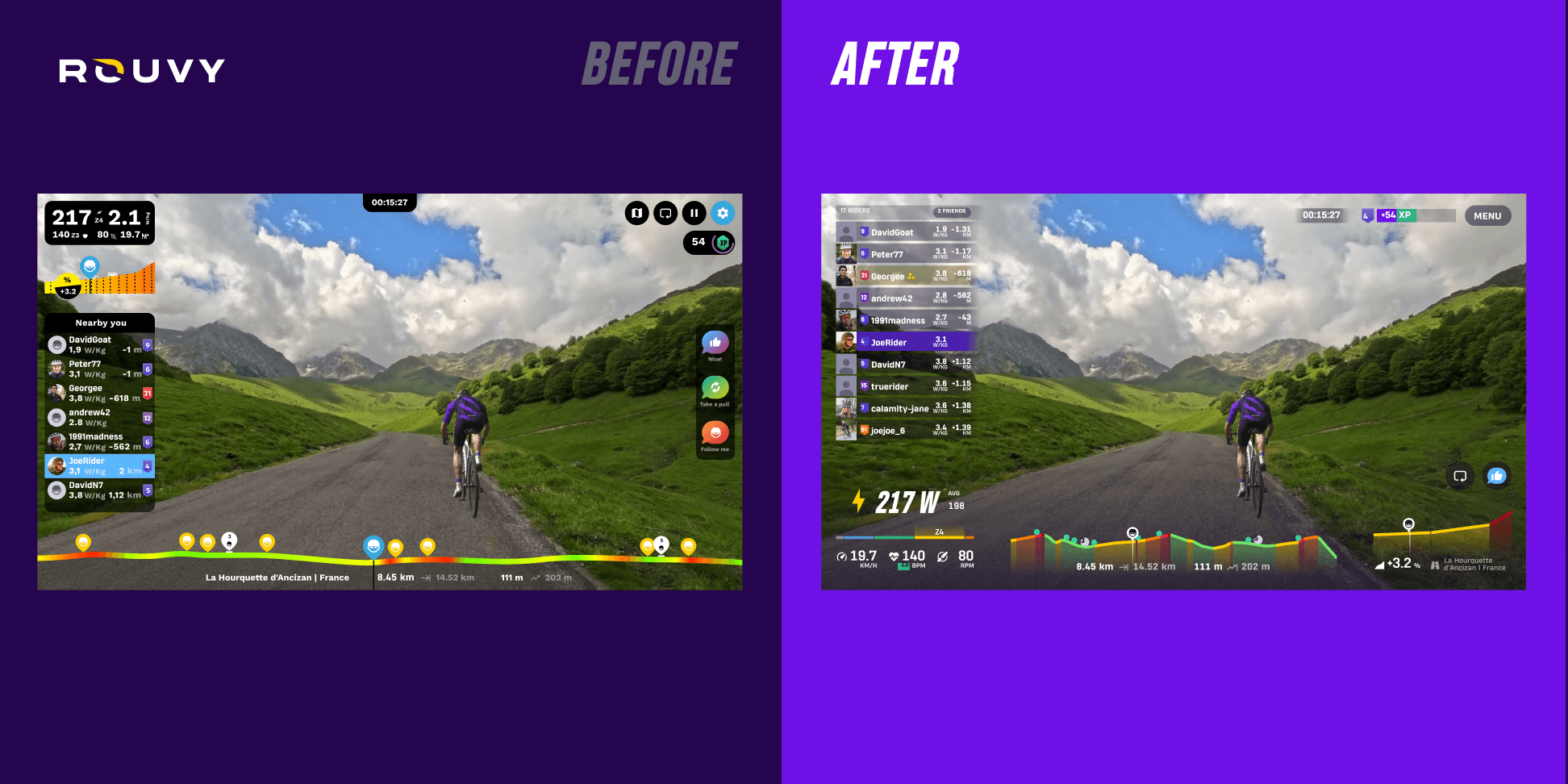 Tv Screen Ride ROUVY Ride Screen: A Smarter, Smoother Cycling Experience | ROUVY